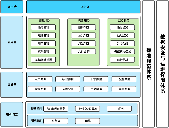 1679034405632265.png 圖片1.png