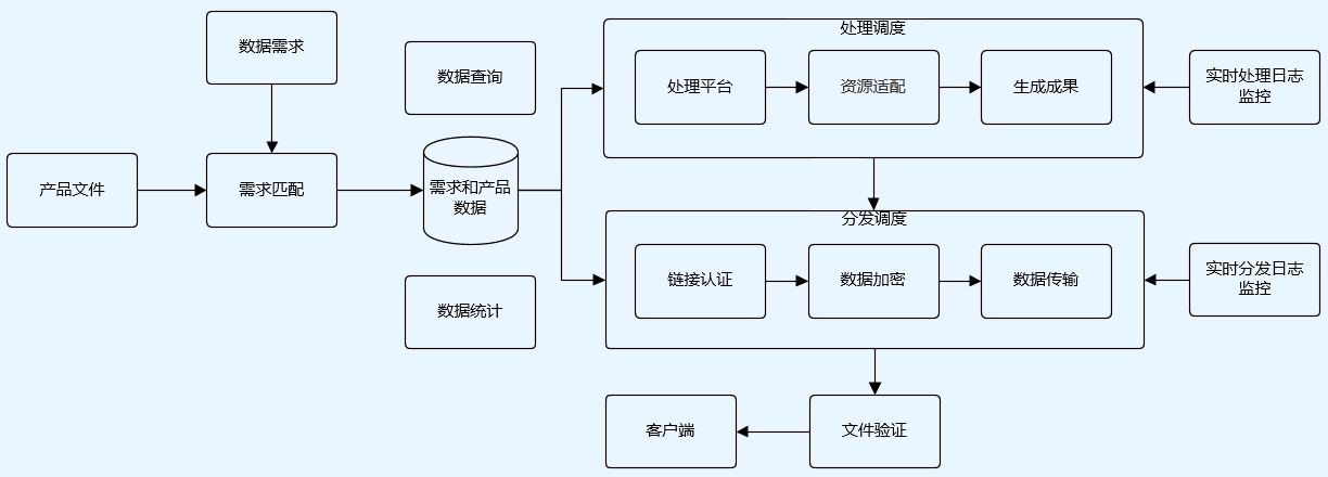 1679034448920976.png 圖片2.png