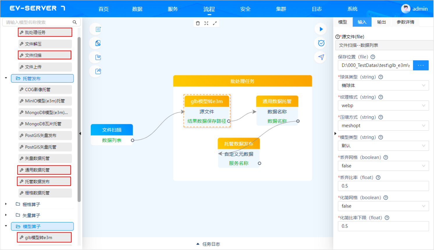 EV-Globe云GIS服務(wù)平臺數(shù)據(jù)處理流程